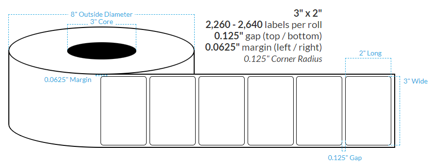 3" x 2" HIGH GLOSS WHITE {ROUNDED CORNERS} Roll Labels  (3"CORE/8"OD)