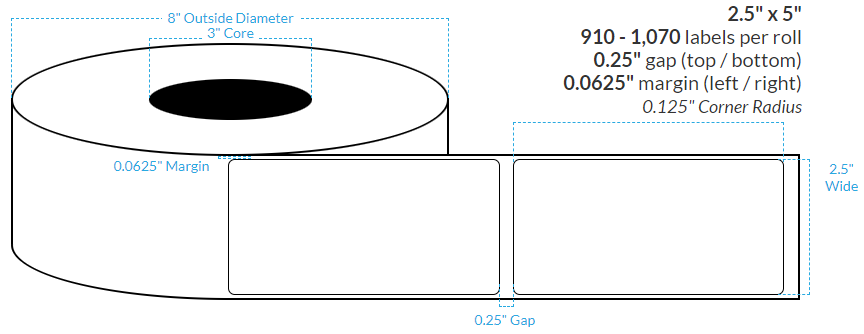 2.5" x 5"  PREMIUM HIGH GLOSS WHITE Polypropylene BOPP {ROUNDED CORNERS} Roll Labels  (3"CORE/8"OD)