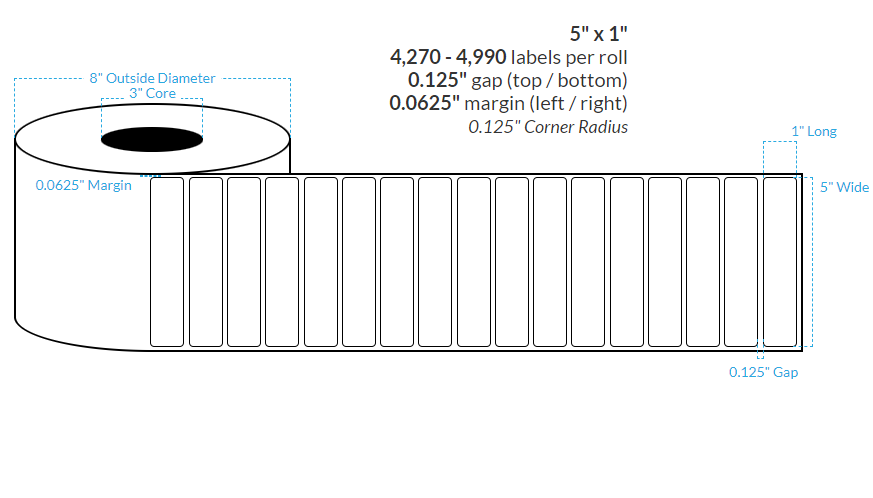 5" x 1" MATTE WHITE PAPER {ROUNDED CORNERS} Roll Labels  (3"CORE/8"OD)