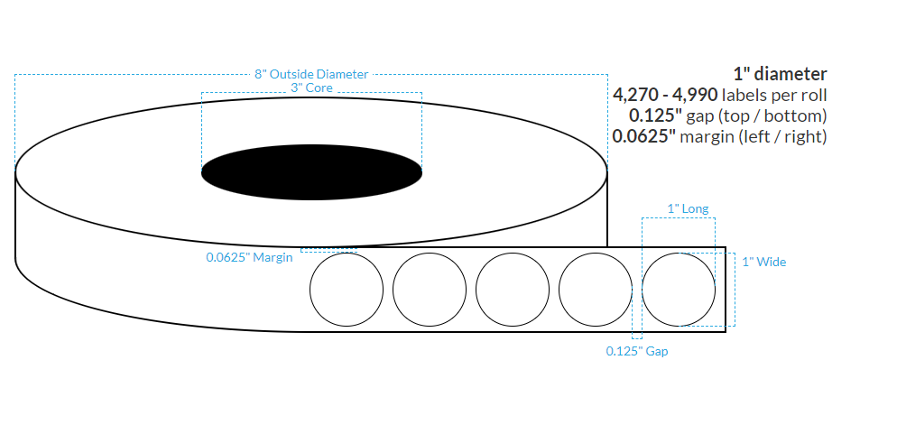 2" HIGH GLOSS WHITE PAPER {CIRCLE} Roll Labels w/Timing Marks  (3"CORE/8"OD)