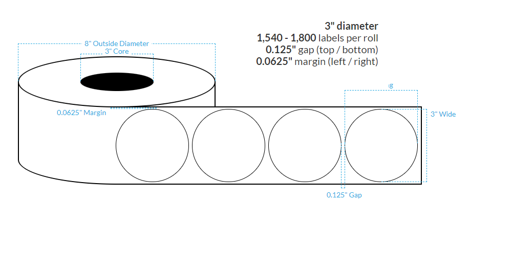 3" HIGH GLOSS WHITE Polypropylene BOPP {CIRCLE} Roll Labels  (3"CORE/8"OD)