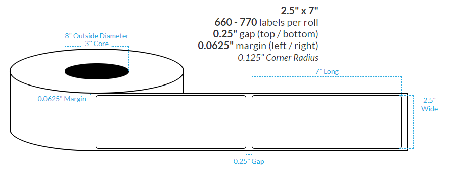 2.5" x 7"  HIGH GLOSS WHITE PAPER {ROUNDED CORNERS} Roll Labels (3"CORE/8"OD)