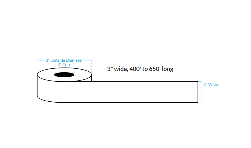 3" x 500' HIGH GLOSS WHITE Polypropylene BOPP {CONTINUOUS} Roll Labels (3"CORE/8"OD)