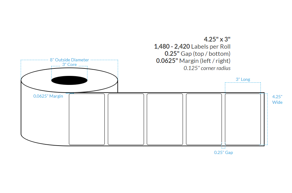 4.25" x 3" HIGH GLOSS WHITE Polypropylene BOPP {ROUNDED CORNERS} Roll Labels (3"CORE/8"OD)