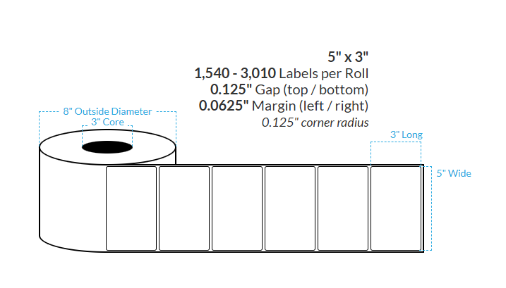 5" x 3" MATTE Polypropylene BOPP {ROUNDED CORNERS} Roll Labels (3"CORE/8"OD) (copy)