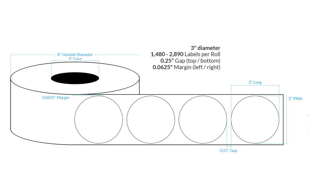 3" HIGH GLOSS PAPER {CIRCLE} Roll Labels (3"CORE/8"OD)